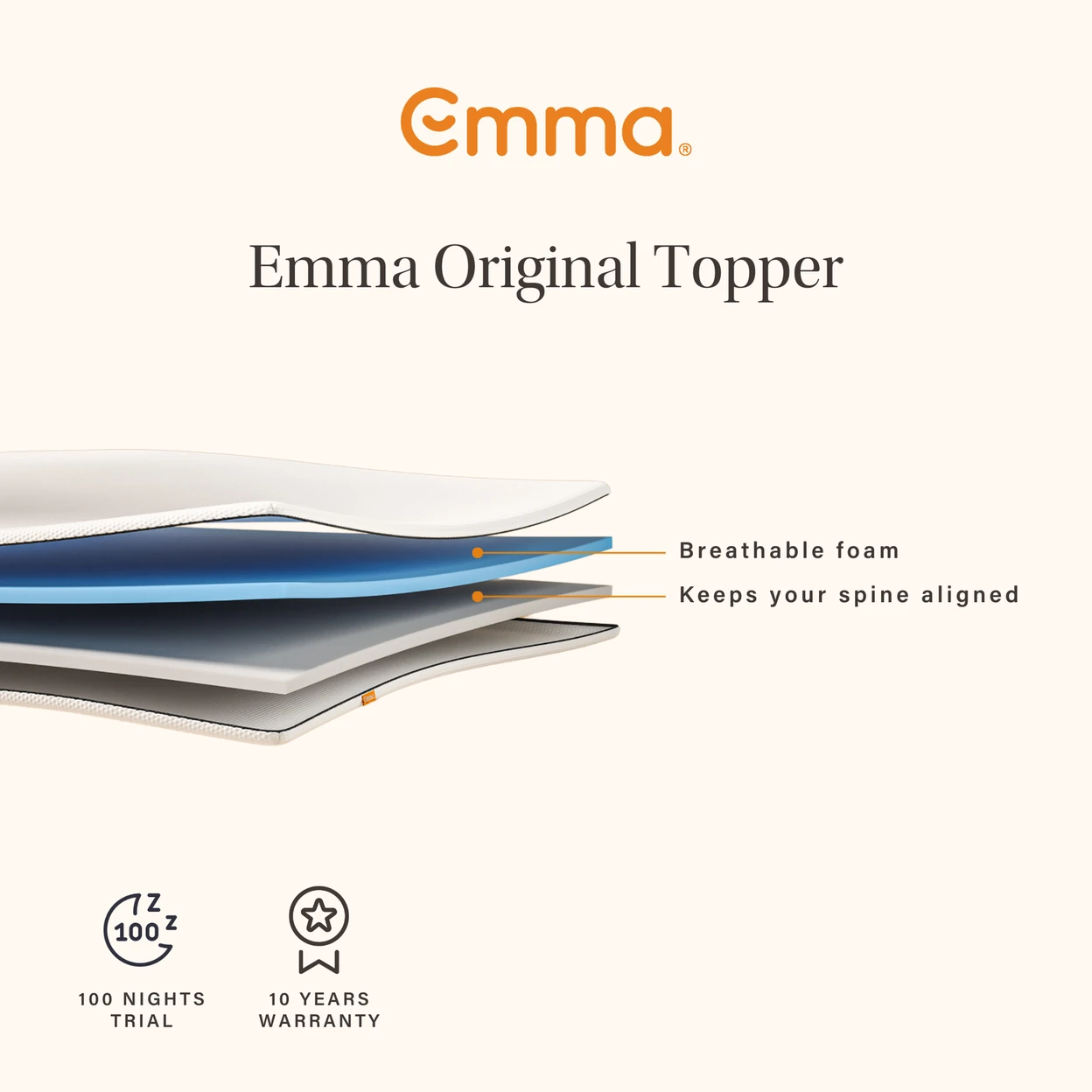 Emma Mattress Topper Original Airgocell & HRX Foam Reversible 6cm Height Double